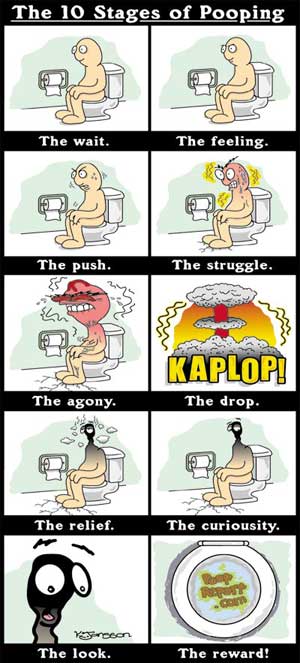 Poop Cartoons